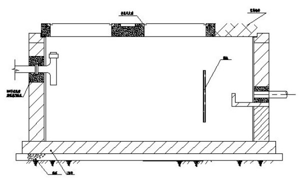 建筑工地沉砂池设计