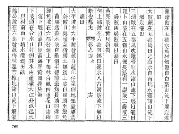 清嘉庆《新安县志》关于下陂头的记载.png