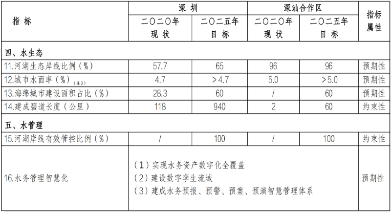 已编辑图片
